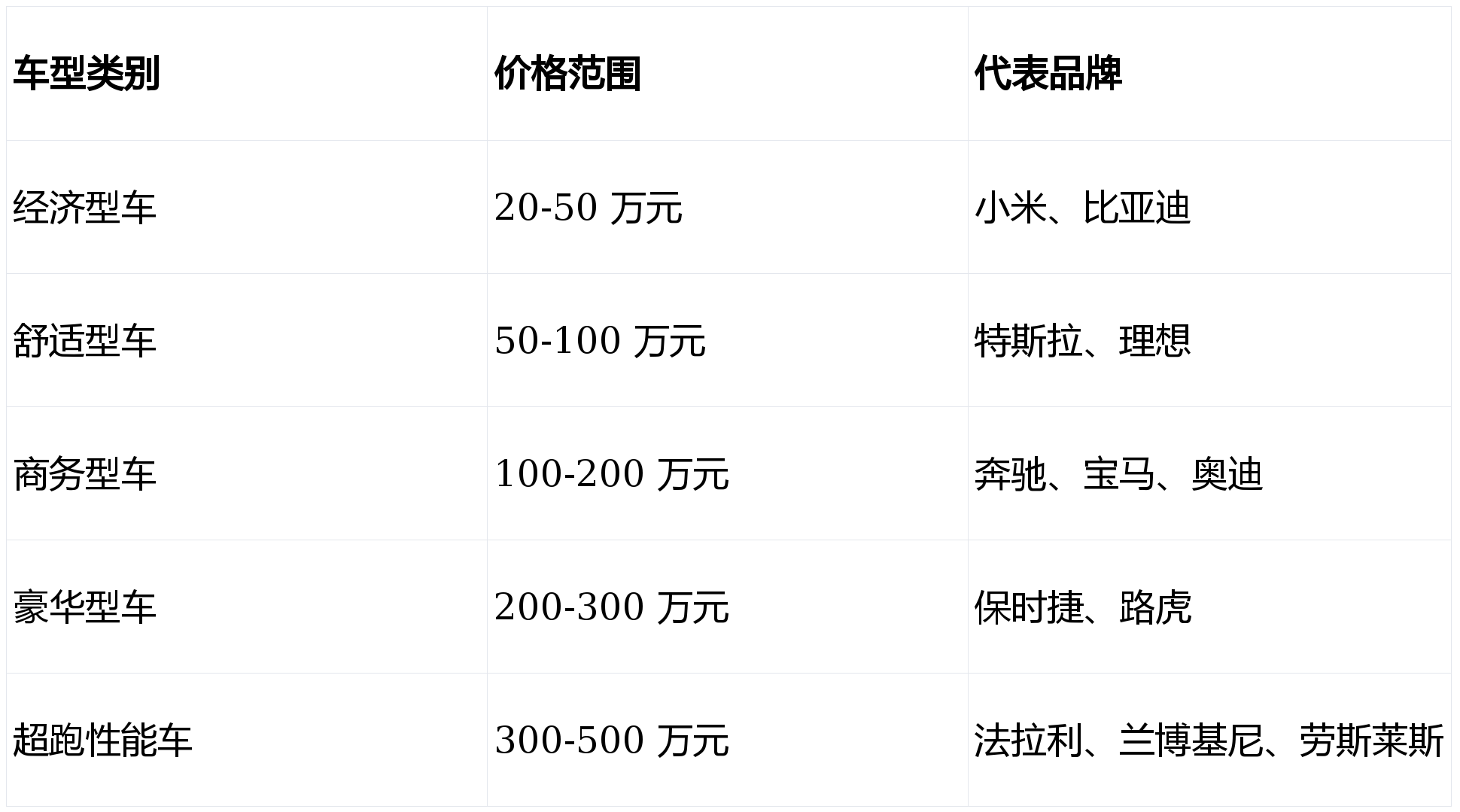 2025 年 TOP10 好用的出行租车平台推荐排行榜(图1)
