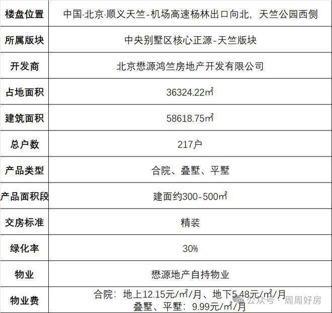 懋源璟橒(售楼处)2024首页-顺九游官网义懋源璟橒最新发布官方网站-欢迎您(图2)