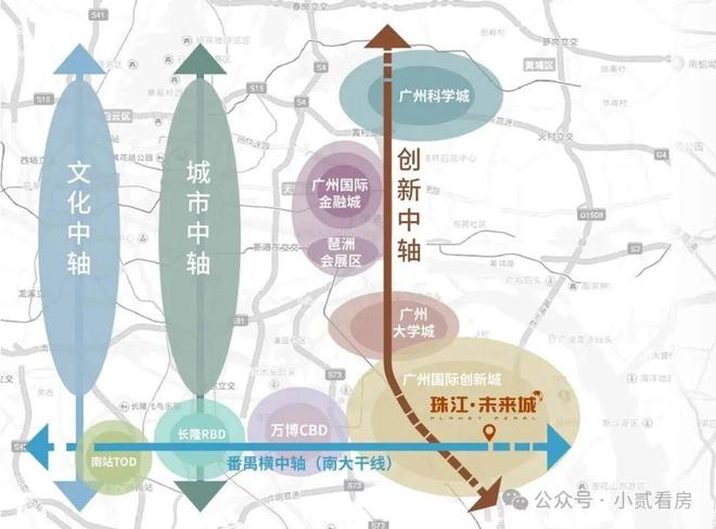 ai热搜◈珠江·未来城售楼处官方发布：高性价比品质生活！(图1)