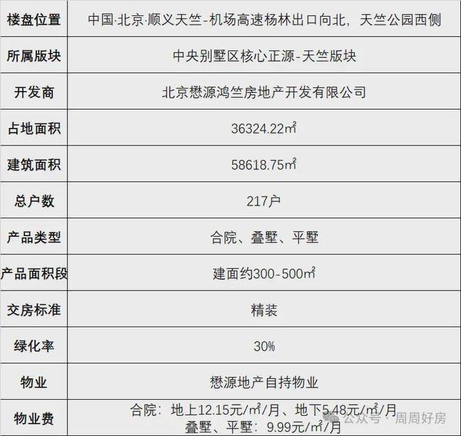 懋源璟橒售楼处-2025首页-懋源璟橒官方网站-楼盘详情-北京房天下(图2)