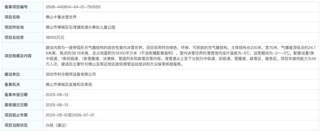 九游官方app入口猛！总投资超70亿！1年狂增30个项目！未来三年佛山文旅要开挂？(图2)