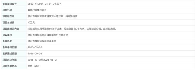 九游官方app入口猛！总投资超70亿！1年狂增30个项目！未来三年佛山文旅要开挂？(图10)