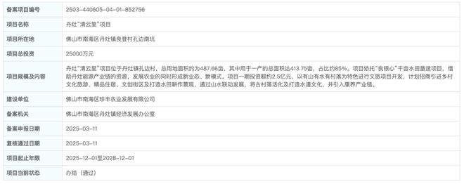 九游官方app入口猛！总投资超70亿！1年狂增30个项目！未来三年佛山文旅要开挂？(图20)