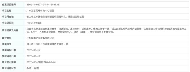 九游官方app入口猛！总投资超70亿！1年狂增30个项目！未来三年佛山文旅要开挂？(图25)