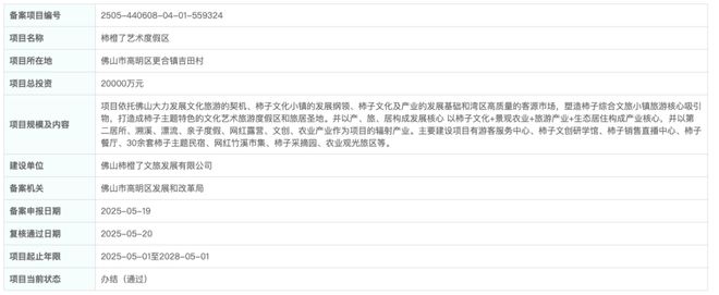 九游官方app入口猛！总投资超70亿！1年狂增30个项目！未来三年佛山文旅要开挂？(图39)