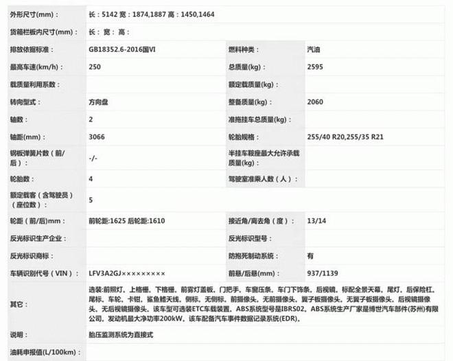 九游官网92mm加长+405kW新A6L：官车？不轿跑！(图4)