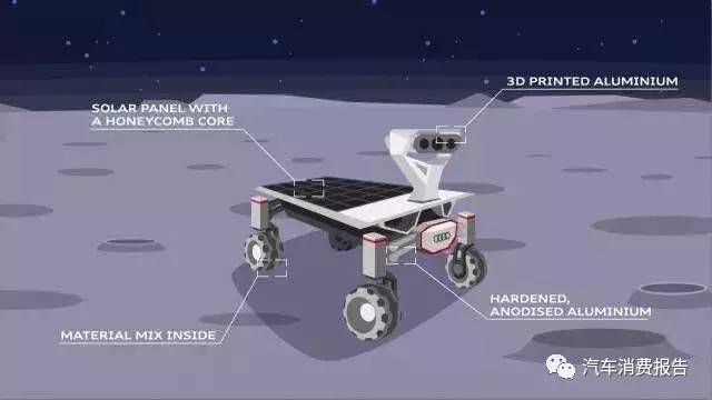 来围观下豪车们如何不务正业！(图2)