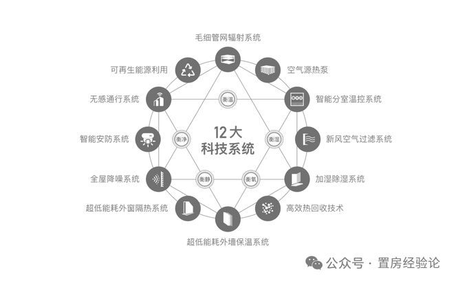 中环桃浦新房普陀金茂府主力107平总价780万起现房三轨交汇(图3)