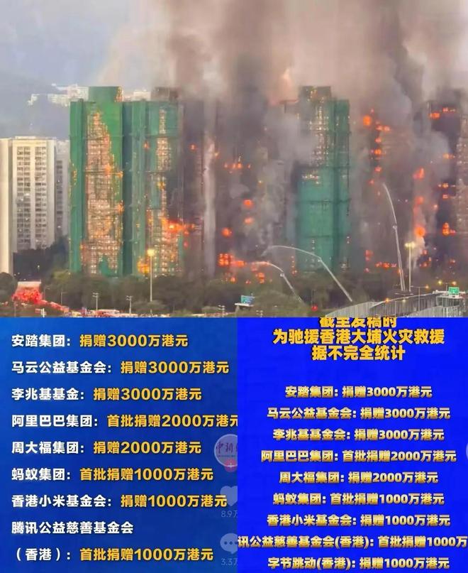 九游娱乐官方网站71岁王健林罕见缺席捐款香港火灾没能拨款背后原因太过心酸(图11)