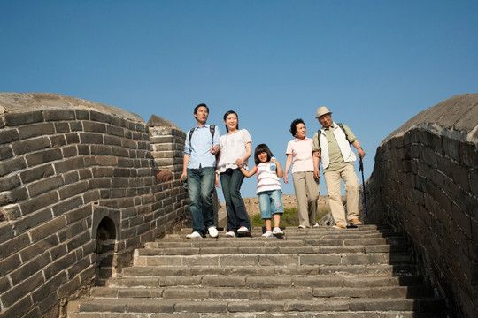 北京亲子游三天两晚省心实用攻略：3日报团游本地团报价+故宫行程(图2)