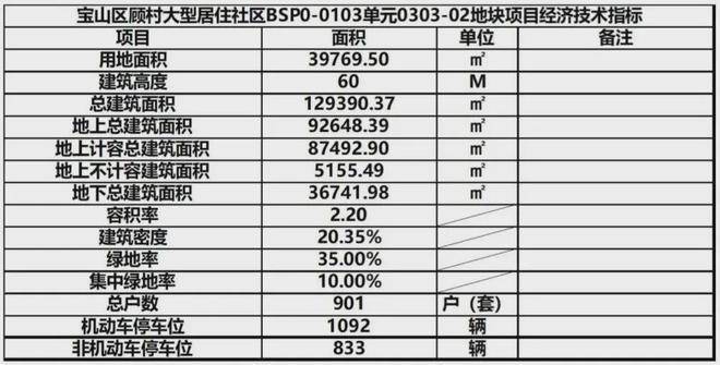 招商中旅观境官方发布89 - 144㎡精装房定义居住新标准(图12)