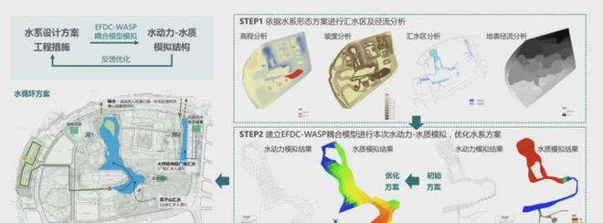 官方聚焦华润澐启滨江官方售楼处发布：云启滨江以品质铸就传奇!(图22)