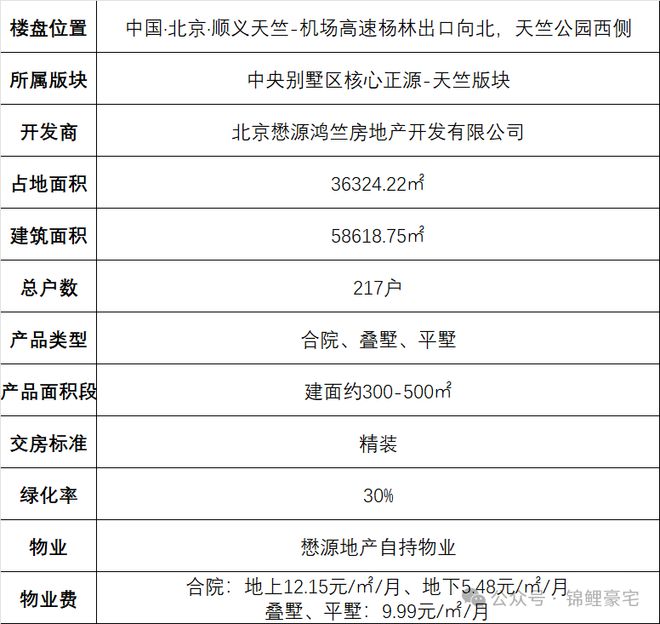 官方认证@懋源璟橒售楼官方发布：懋源璟橒敬献生活新境!(图2)