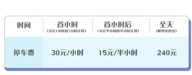 【新】收下这份迪士尼小镇运营公告交通指南开启奇妙之旅！