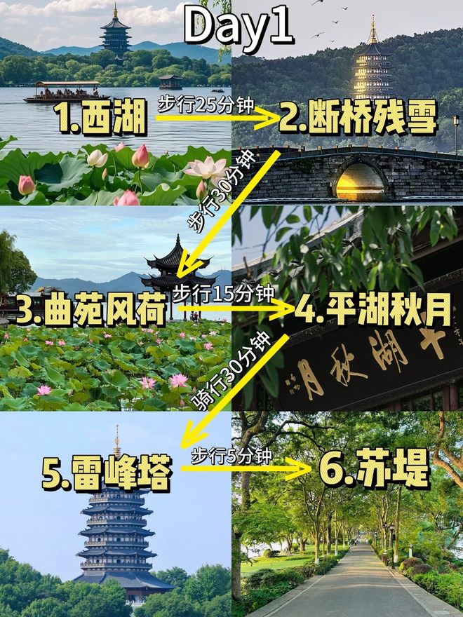 苏杭旅游团五天四晚价格人均多少？最新5日游纯玩团价格费用(图2)