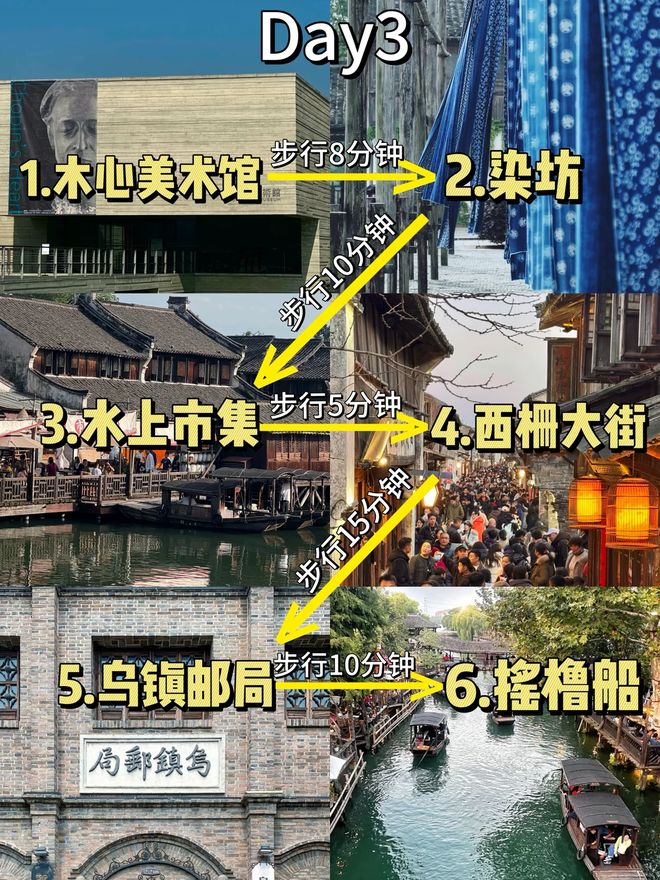 苏杭旅游团五天四晚价格人均多少？最新5日游纯玩团价格费用(图4)