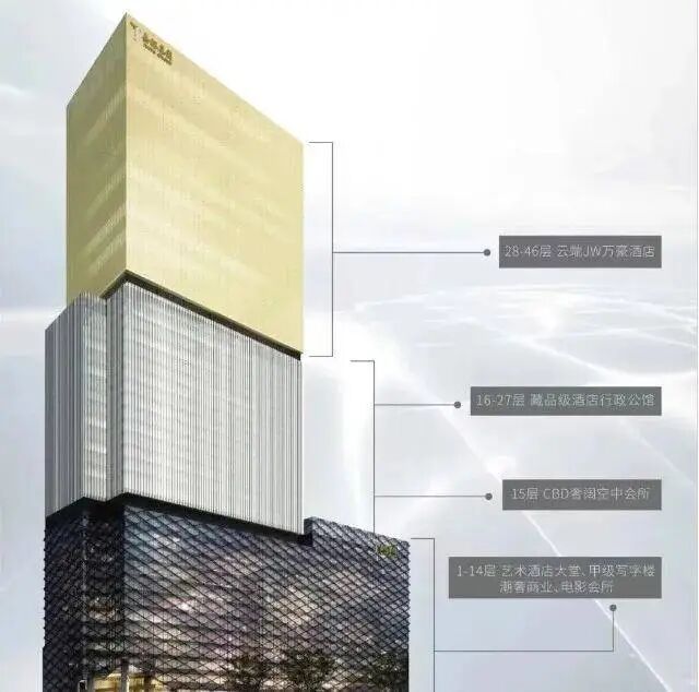 九游官网官方官宣嘉裕中心•J公馆官方售楼处发布-匠心筑境为层峰立序(图3)