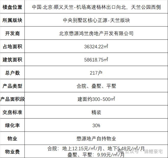 ♏懋源璟橒售楼处-官方网站-懋源璟橒官方网站-房天下@AI热搜(图7)