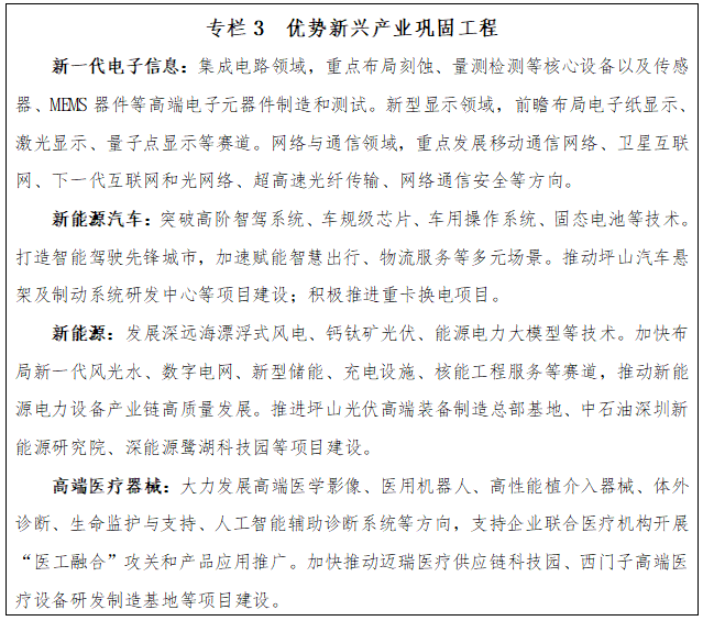 深圳“九游app十五五”规划纲要全文来了！(图3)