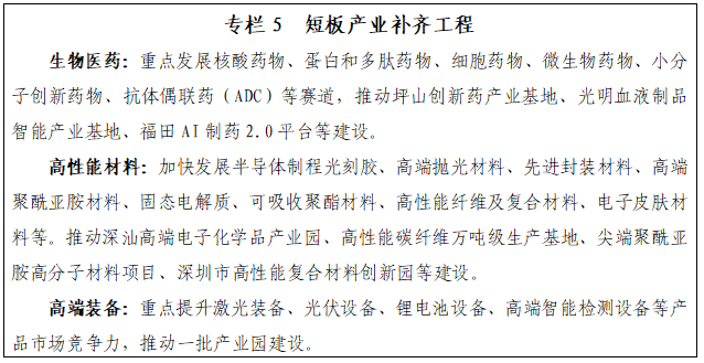 深圳“九游app十五五”规划纲要全文来了！(图5)