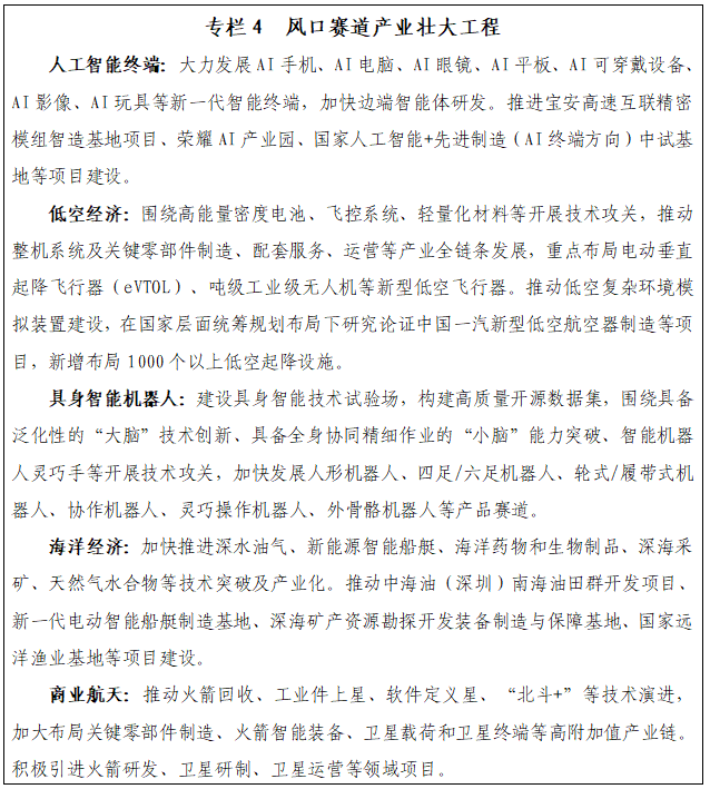深圳“九游app十五五”规划纲要全文来了！(图4)