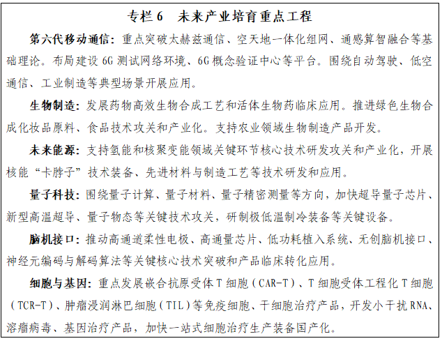 深圳“九游app十五五”规划纲要全文来了！(图6)
