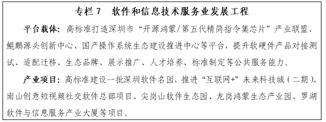 深圳“九游app十五五”规划纲要全文来了！(图7)