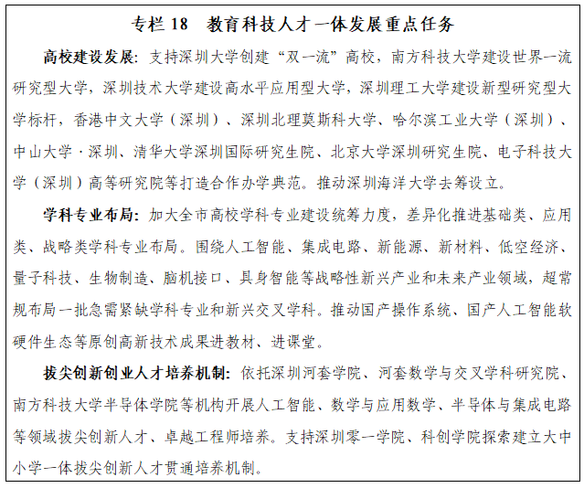 深圳“九游app十五五”规划纲要全文来了！(图18)