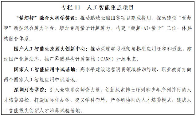 深圳“九游app十五五”规划纲要全文来了！(图11)