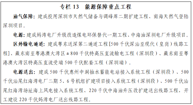 深圳“九游app十五五”规划纲要全文来了！(图13)