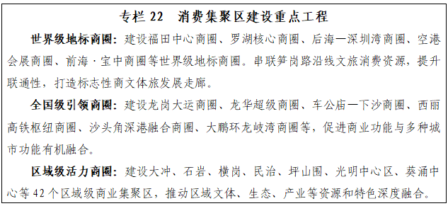 深圳“九游app十五五”规划纲要全文来了！(图22)