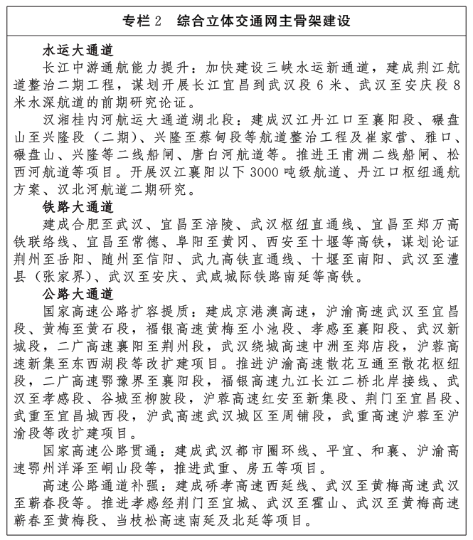《湖北省现代综合交通运输体系发展“十五五”规划》印发(图2) 《湖北省现代综合交通运输体系发展“十五五”规划》印发(图2)