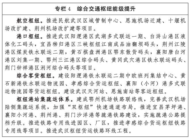 《湖北省现代综合交通运输体系发展“十五五”规划》印发(图4) 《湖北省现代综合交通运输体系发展“十五五”规划》印发(图4)