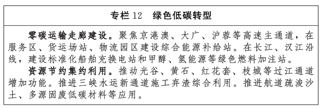 《湖北省现代综合交通运输体系发展“十五五”规划》印发(图12) 《湖北省现代综合交通运输体系发展“十五五”规划》印发(图12)